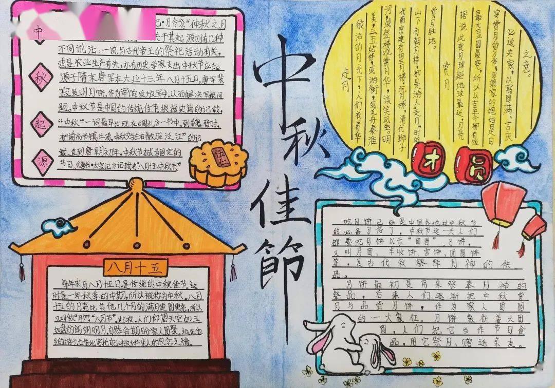 豪华轿车记忆卡